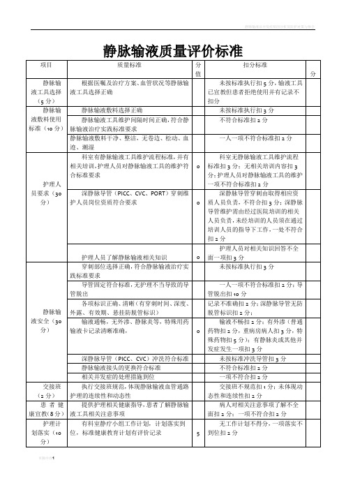 静脉输液质量评价标准