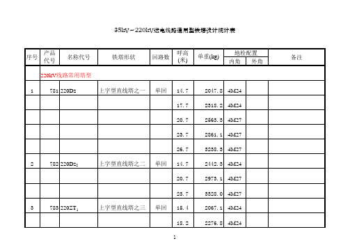 KV塔型单基重量统计表