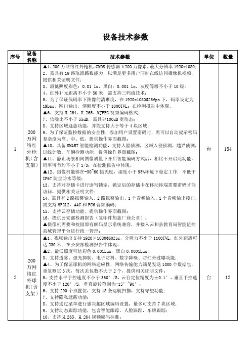 设备技术参数