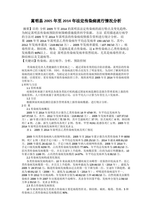 嵩明县2005年至2014年法定传染病流行情况分析