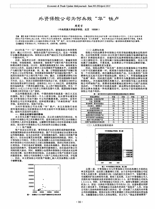 外资保险公司为何兵败“华”铁卢