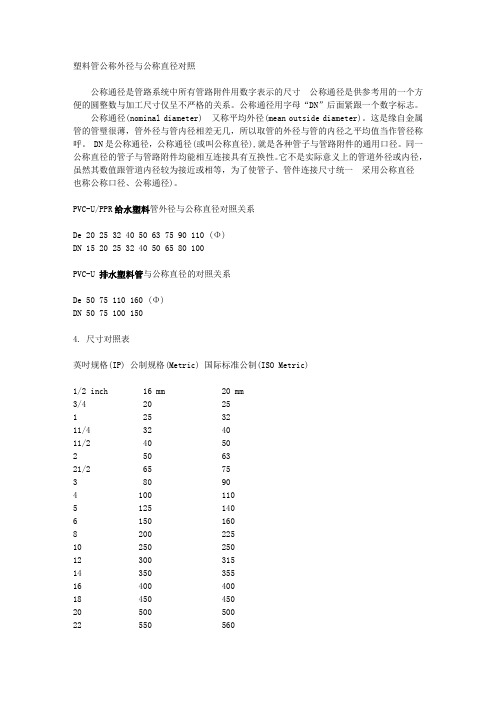 塑料管公称外径与公称直径对照
