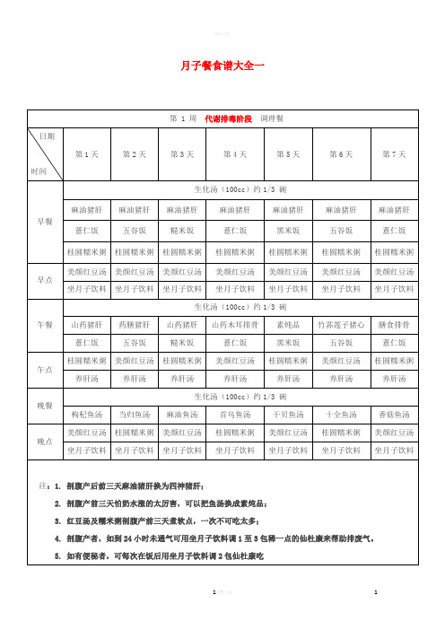 月子餐食谱大全一-五