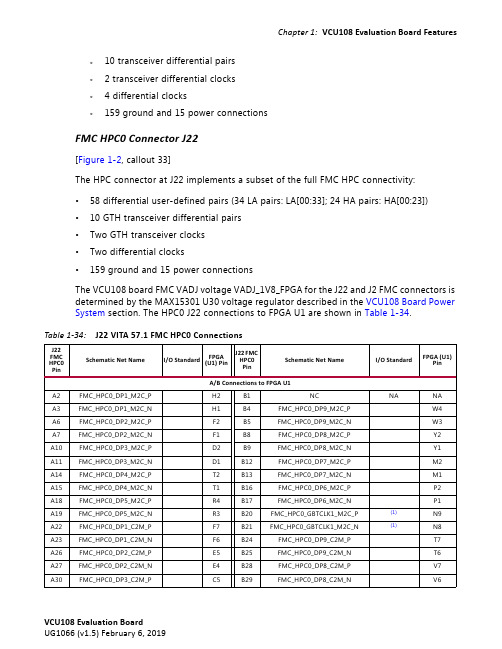 FPGA可编程逻辑器件芯片XCKU095-1FFVB1760C中文规格书