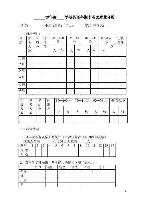 英语期末质量分析表模板