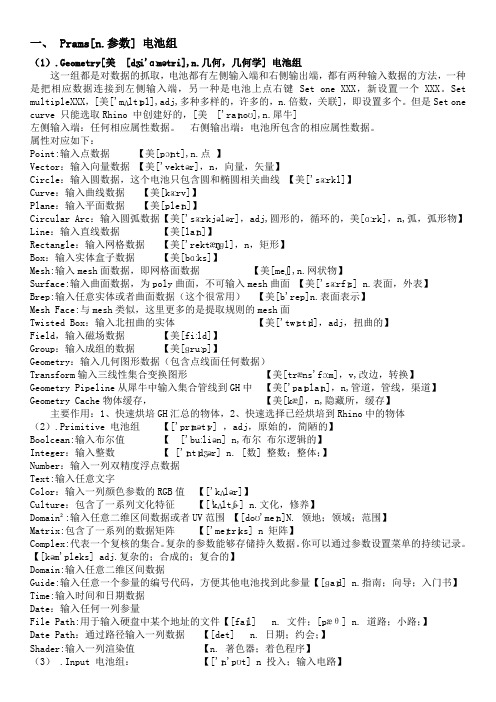 Grsshoper学习手册笔记英文注解