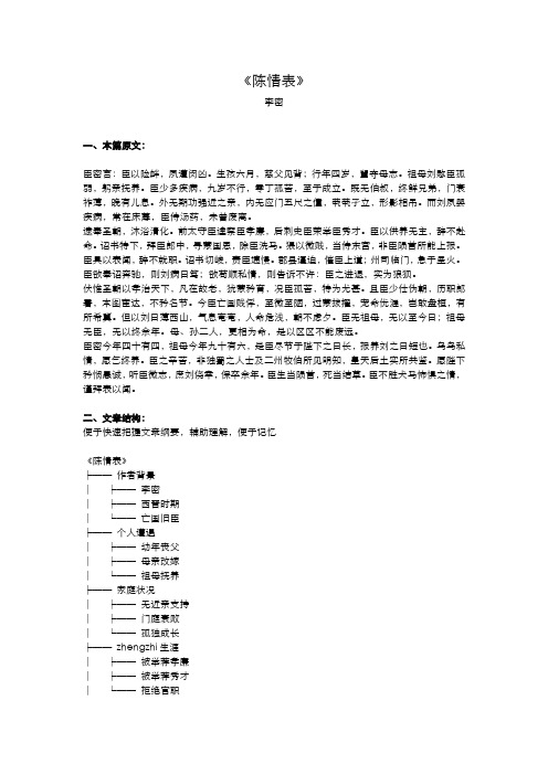 《陈情表》原文翻译及解析