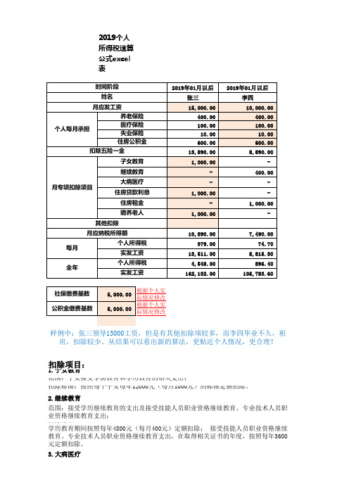 2019年最新个税专项附加excel速算表(工资薪金、年终奖公式)