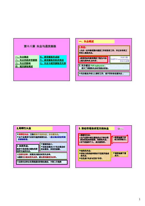 第十八章 失业与通货膨胀