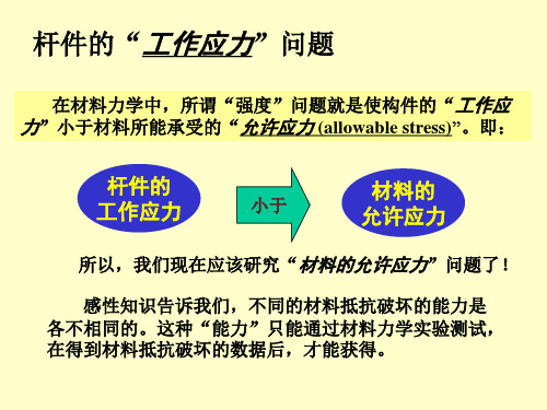 02章7-8拉压强度计算