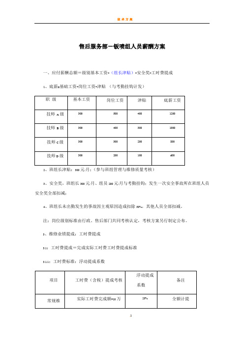 4.售后部-钣喷组薪酬方案