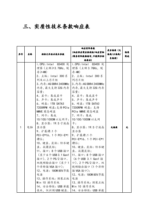 实质性技术条款响应表
