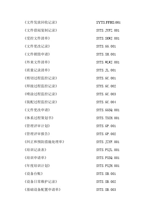CCC程序所有文件记录