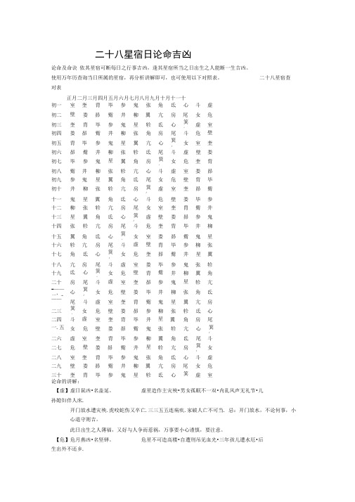二十八星宿日论命吉凶