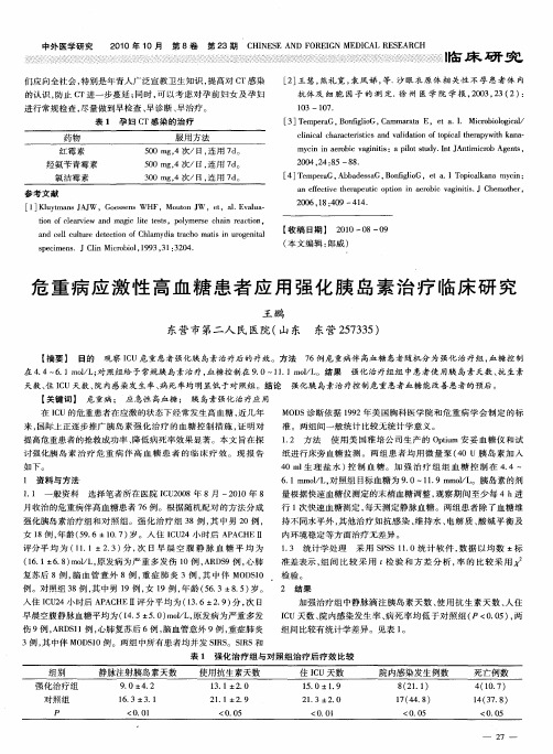 危重病应激性高血糖患者应用强化胰岛素治疗临床研究