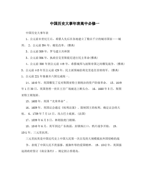 最新中国历史大事年表高中必修一优秀名师资料