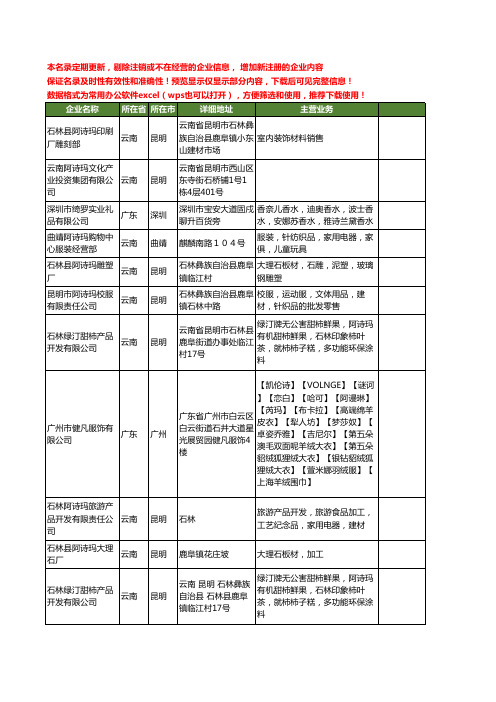 新版全国阿诗玛工商企业公司商家名录名单联系方式大全53家