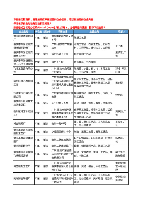 2020新版广东省肇庆雕刻工艺品工商企业公司名录名单黄页大全32家