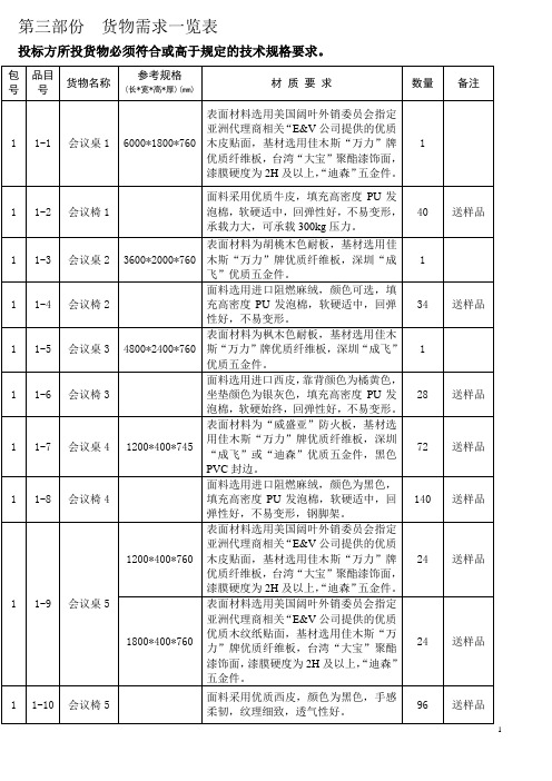 家具技术规范1