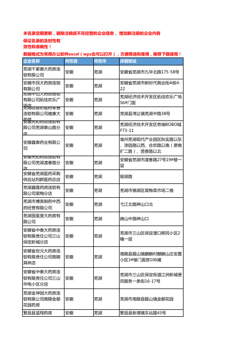 2020新版安徽芜湖中药饮片企业公司名录名单黄页联系方式大全102家