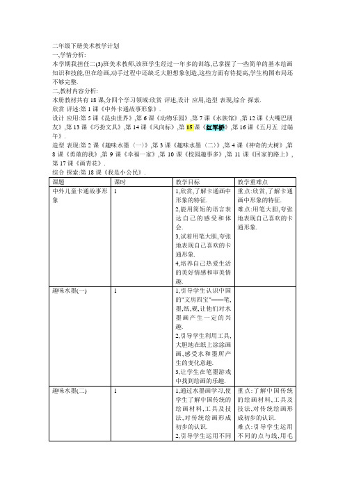 二年级美术下册教学计划 (赣美版)教案