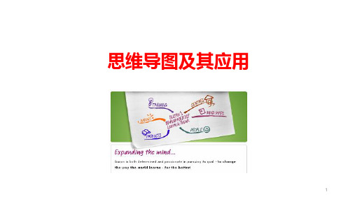 思维导图及其应用PPT课件