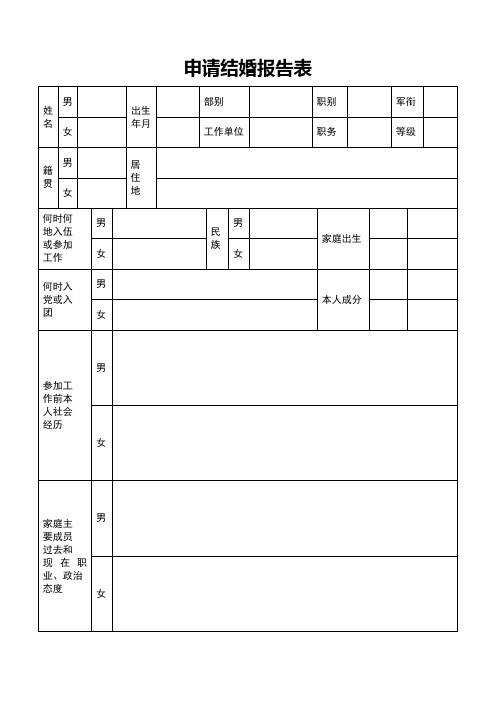 申请结婚报告表