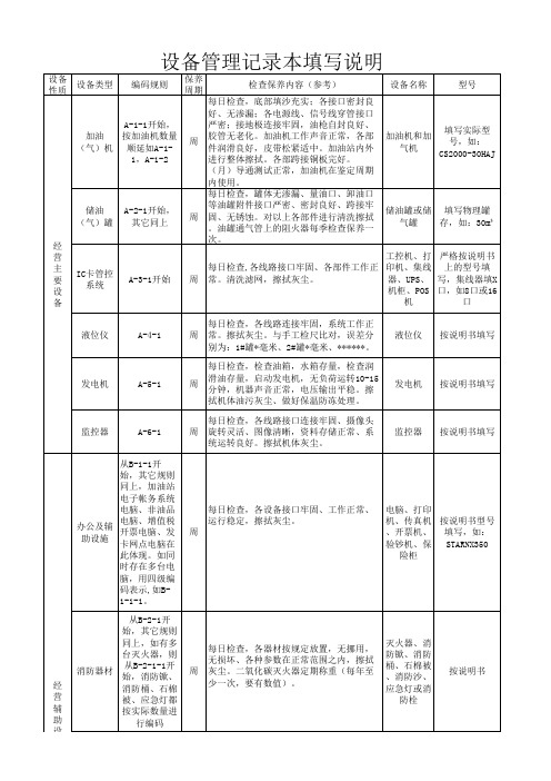 加油站设备管理记录本填写说明