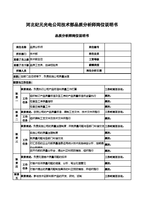 河北纪元光电公司技术部品质分析师岗位说明书