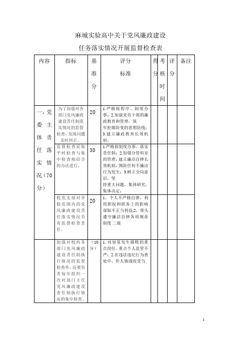 廉政落实表