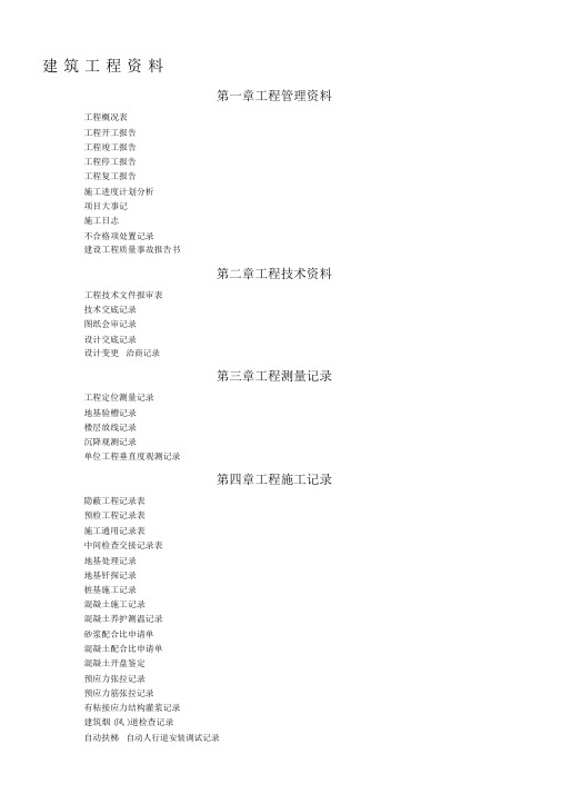 建筑工程资料(全套)(免费下载)