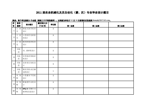2011届农业机械化及其自动化(蒙、汉)专业毕业设计题目