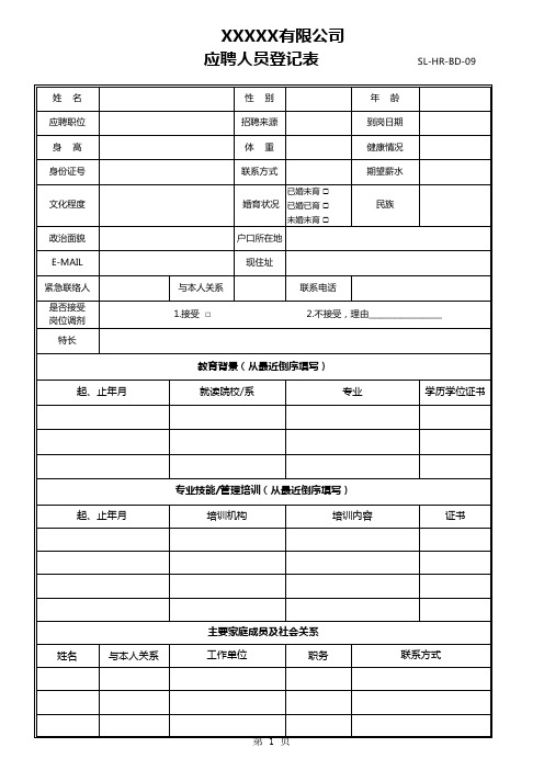 《应聘人员登记表》