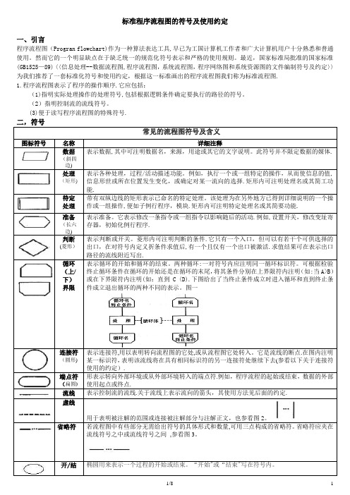 Visio流程图符号含义以及标准规则