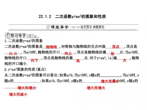 22.1.2 二次函数y=ax2的图象和性质