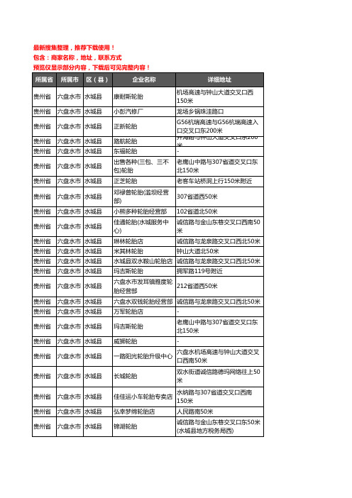 新版贵州省六盘水市水城县汽车轮胎企业公司商家户名录单联系方式地址大全25家