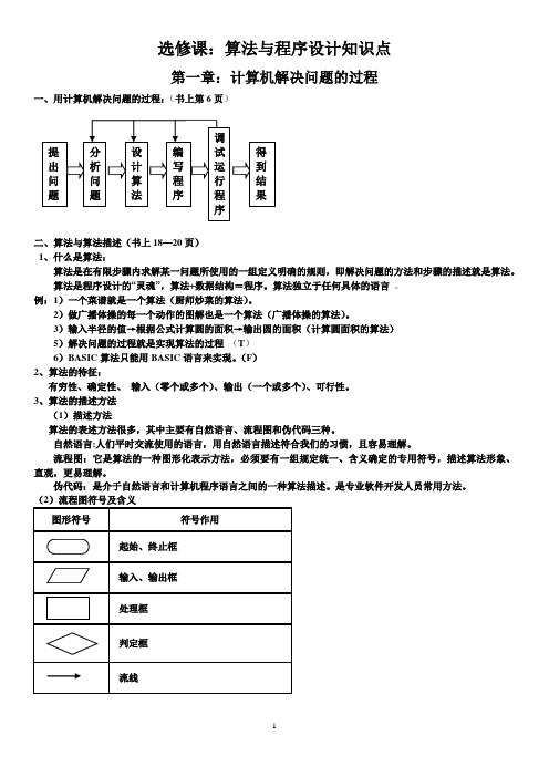 选修课VB知识点