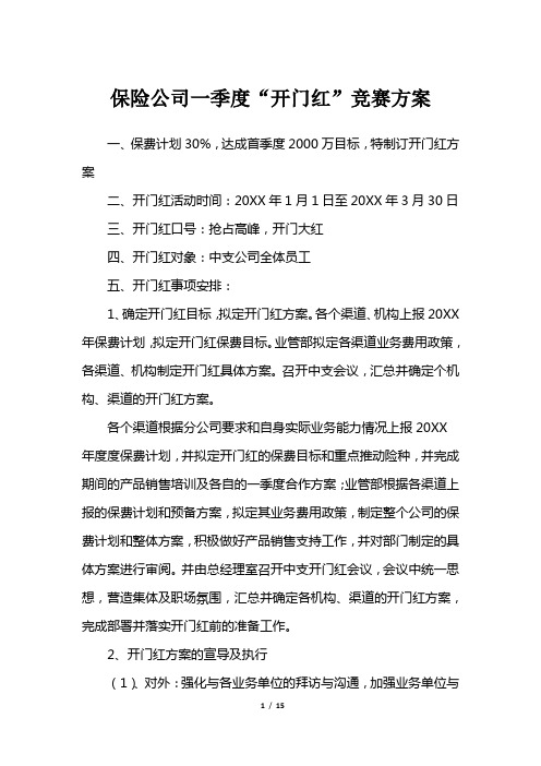 保险公司一季度“开门红”竞赛方案