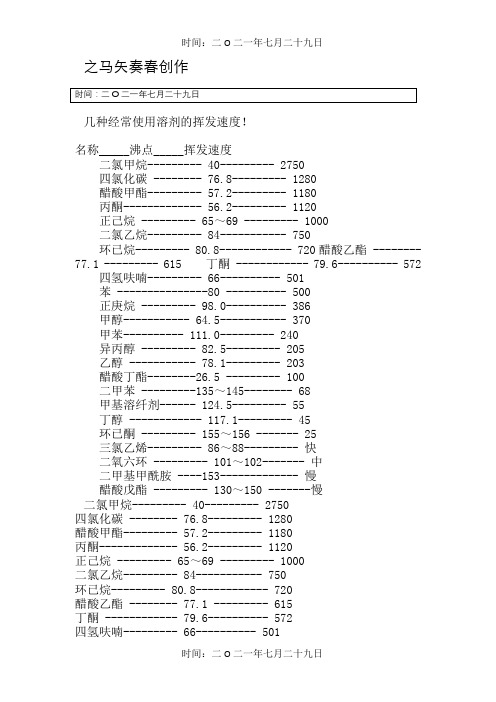 几种常用溶剂的挥发速度