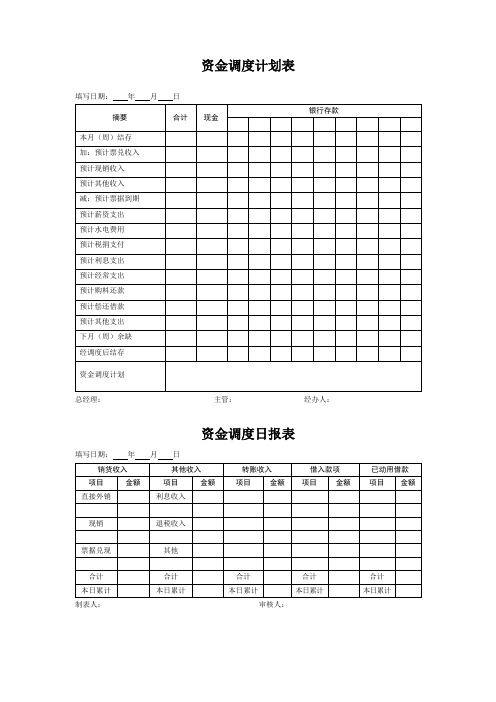 资金调度计划表(zhoujh)