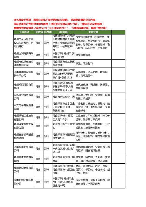 新版河南省郑州玻璃膜工商企业公司商家名录名单联系方式大全62家