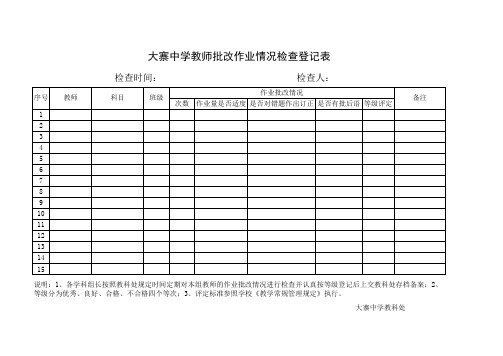 教师作业批改检查登记表