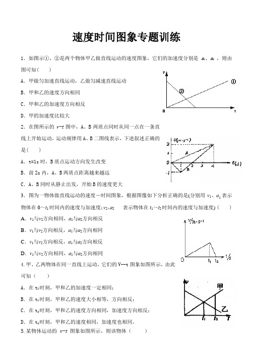 速度时间图象专题训练