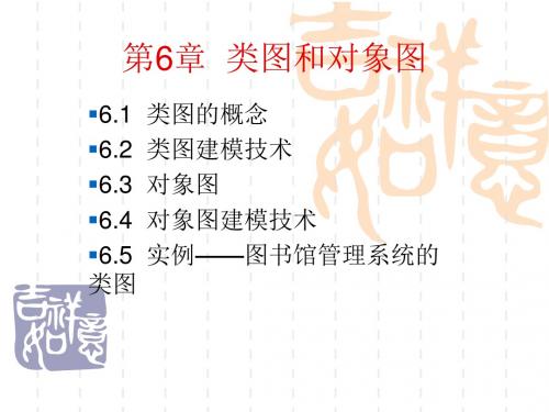 uml类图