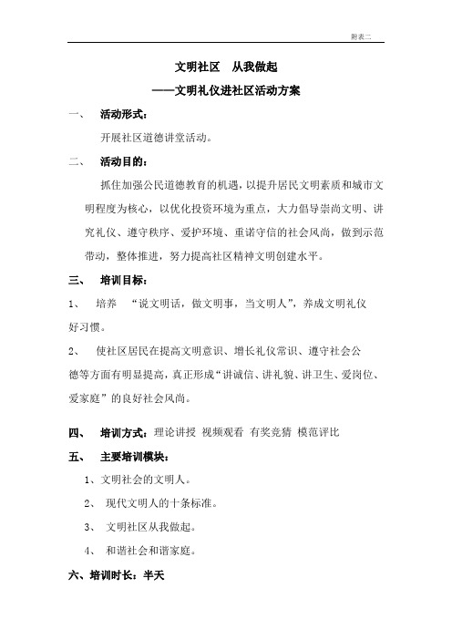 文明礼仪进社区活动方案