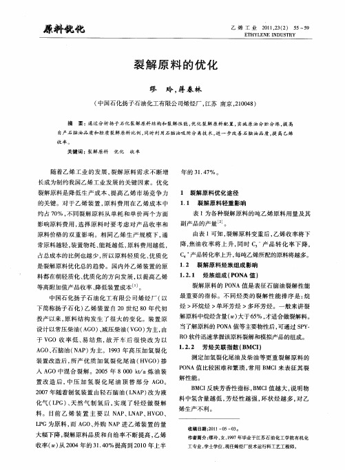 裂解原料的优化