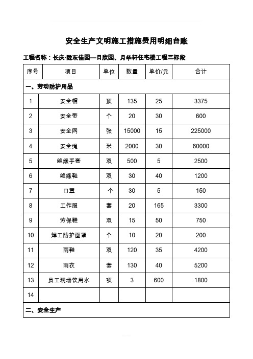 安全措施费用明细表