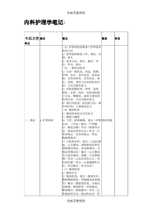 内科护理学笔记之令狐文艳创作