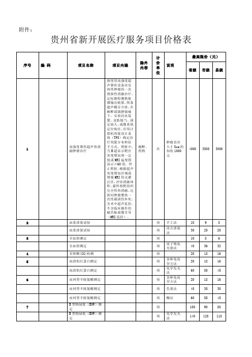 贵州省新开展医疗服务项目价格表