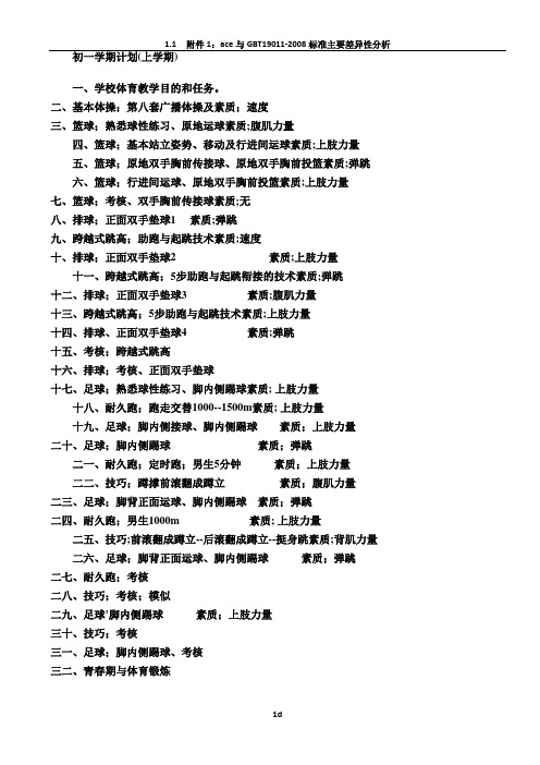 初中七年级体育教学进度表及全册教案设计